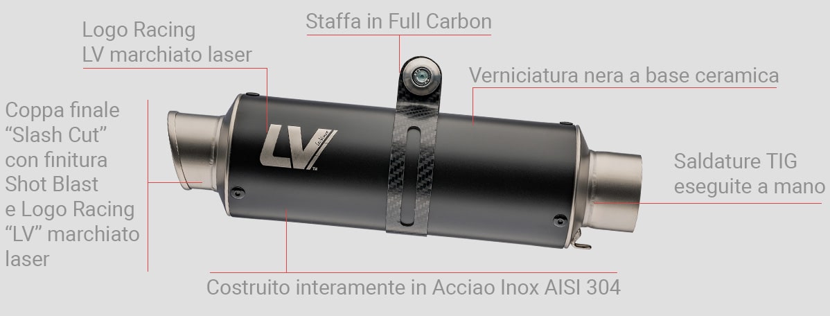 GP CORSA BLACK EDITION Caratteristiche