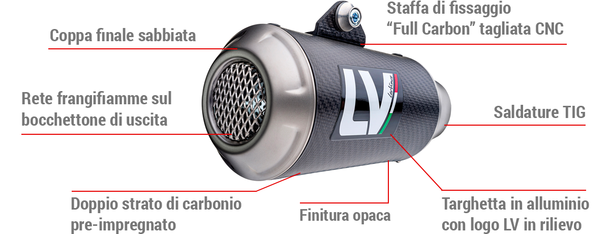 LV-10 CARBON FIBER Caratteristiche