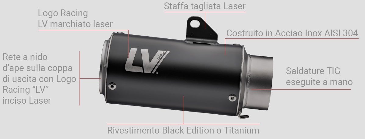 LV CORSA S Caratteristiche