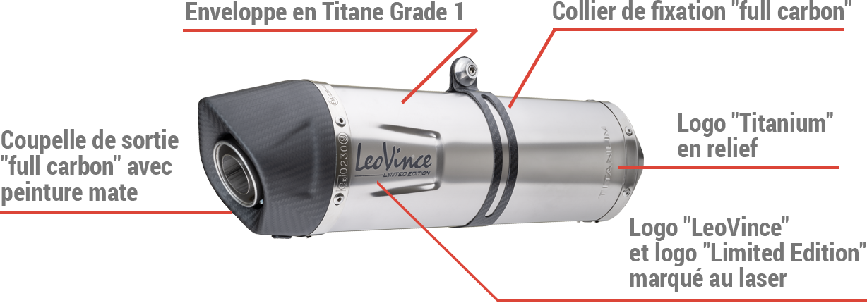 LeoVince Titanium Limited Edition